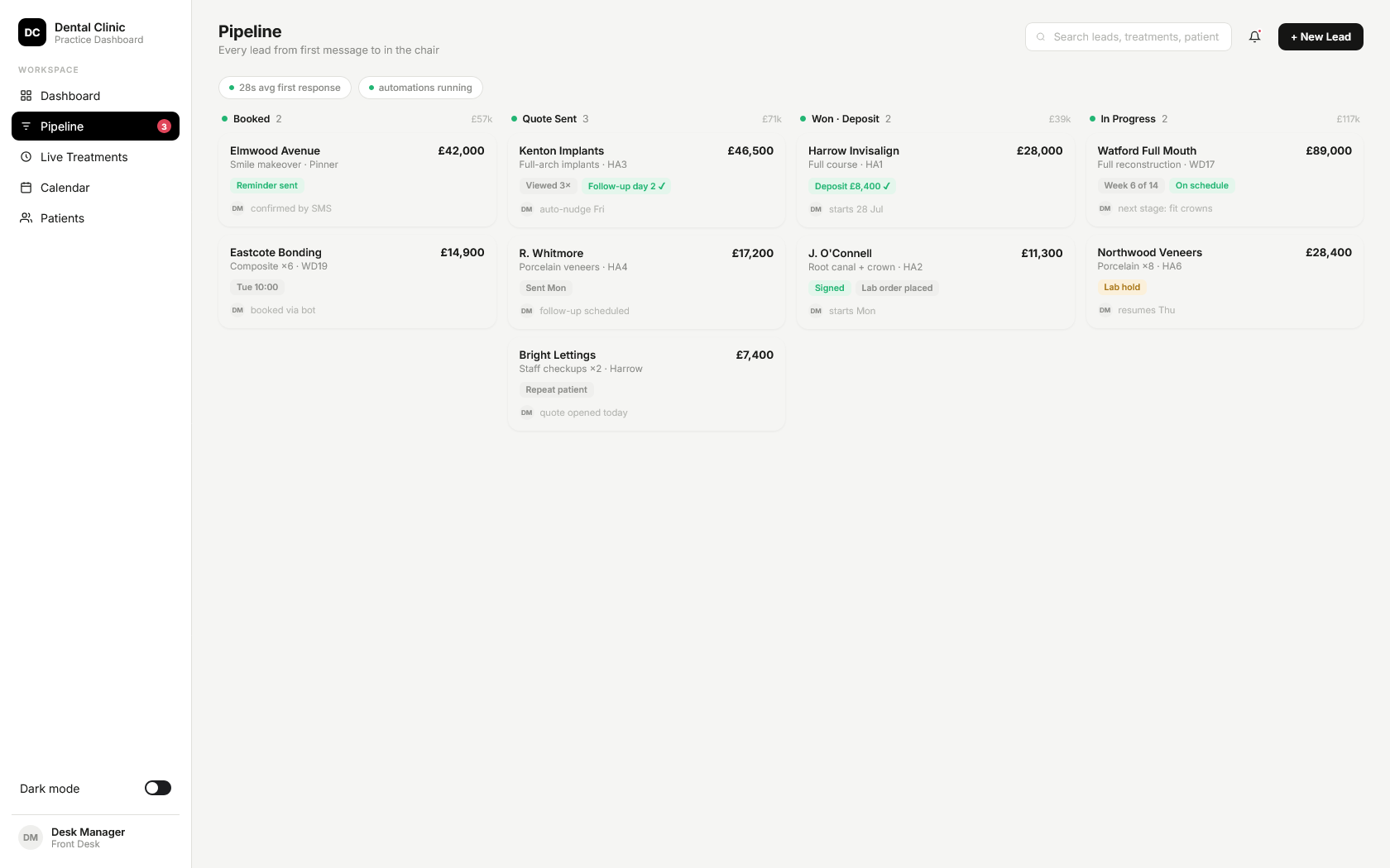 CRM pipeline board with leads by stage and value