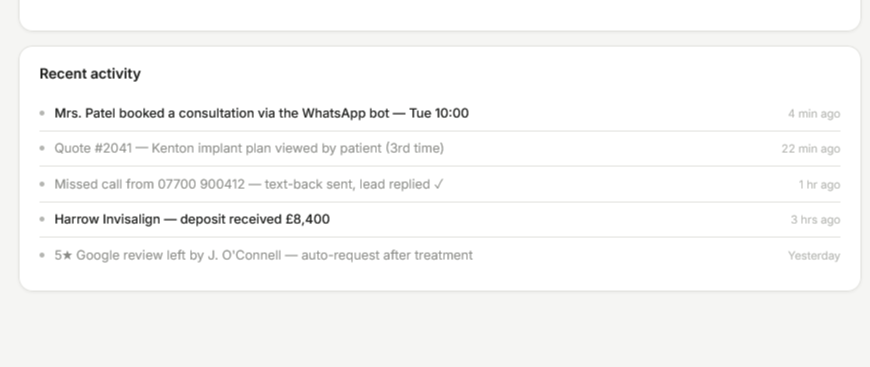 CRM activity feed showing automated bot bookings, missed-call text-backs and review requests